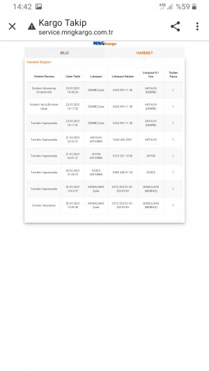 Mng Kargo İade Talebim Olduğu Halde Kargoyu Şubesinde Bekletiyor