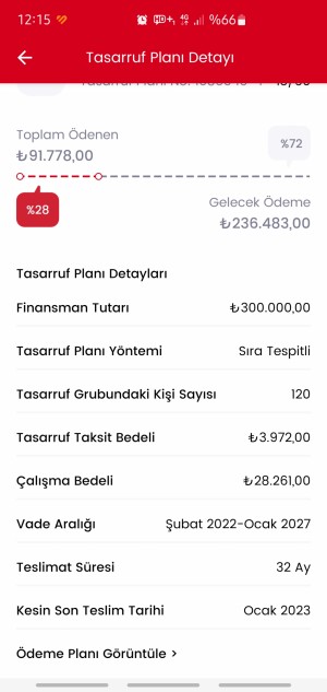 Birevim Ödenmesi Gereken Teslimatı Tutarının Ertelenmesi