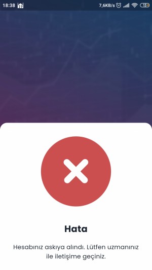 Finans Yatırım Para İadesi Yapmıyorlar