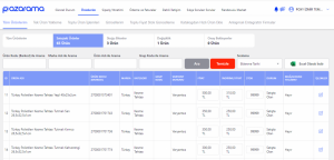 Pazarama Satıcıya İnsanlık Dışı Ceza Kesiyor