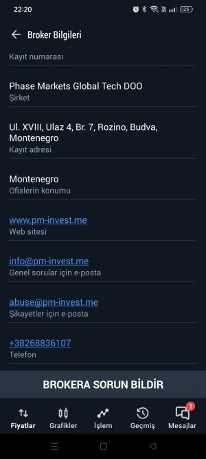 Phase Markets Global Şikayet