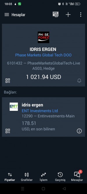 Phase Markets Global Şikayet
