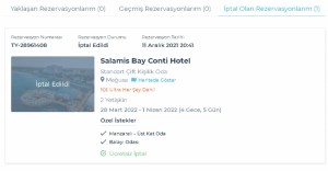 Tatil.com Rezervasyon İptal Para İadesi