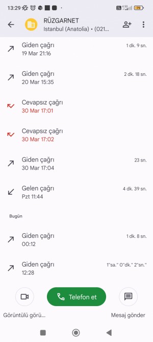 Rüzgar Net Olumsuz Yorum Yaptığım İçin İnternetimi Kesti
