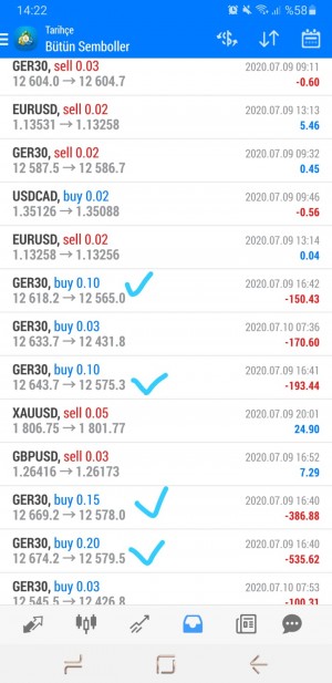 Sembolfx Foreks İşlemleri Yapan Bir Şirket Var