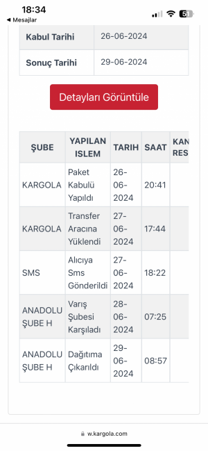 Siparişim 1.5 Haftadır Gönderilmiyor