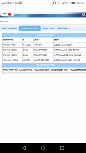 Aras Kargo Siparişim Başka İle Gitmiş