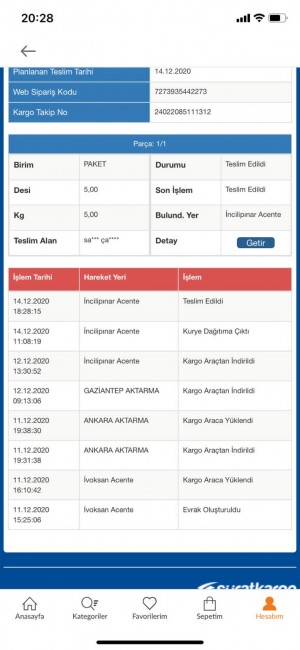 Trendyol Sizden Aldığım Ürün Başkasına Teslim Edilmiş!
