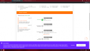 Mng Kargo Telefonları Açmıyorlar