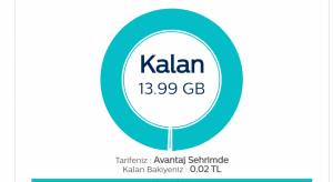 Türk Telekom Yüklediğim Bütün TL'leri Aldı