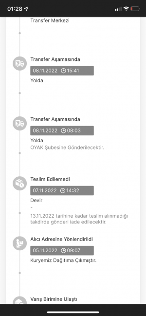 Bursa Mng Kargo Oyak Teslim Edilmeyen Kargom