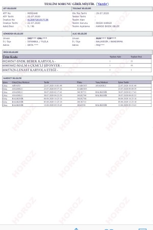 Ikea Teslim Edilmeyen Ürünler