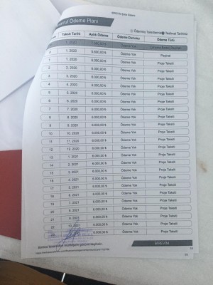 Birevim Teslimat Yapılmıyor