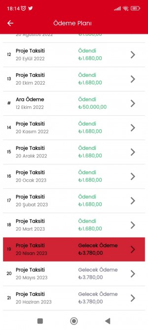 Birevim Teslimat Yapmıyor Parayı İade Etmiyor