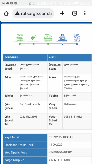 Sürat Kargo Teslimat Yapmıyorlar 14 Gündür..
