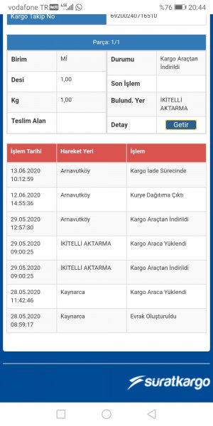 Trendyol Ürünün Para İadesi Yapılmıyor