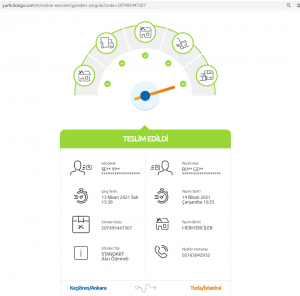 Turkcell Pasaj Ürünümü Kaybetti...