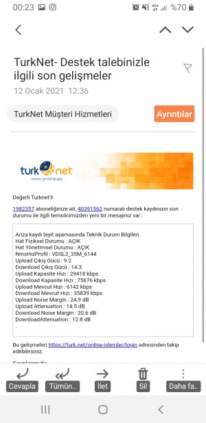 Türknet'in Bana Bağladığı İnterneti Aktif Olarak Sadece 2 Gün Kullandım