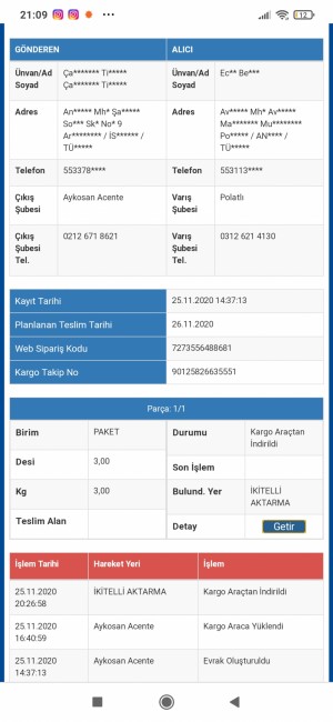 Sürat Kargo Ürün Gelmedi