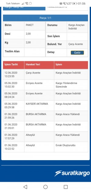 Sürat Kargo Ürünlerime Ulaşamıyorum