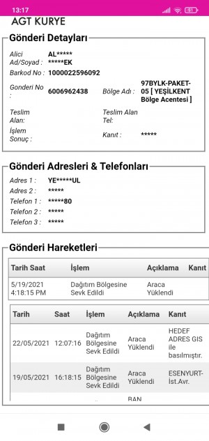 Agt Kurye Ürünüm Nerdeyse 1 Aydır Gelmedi Sözde Aynı Gün Teslim