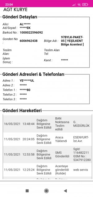 Agt Kurye Ürünüm Nerdeyse 1 Aydır Gelmedi Sözde Aynı Gün Teslim