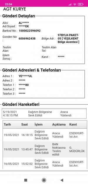 Agt Kurye Ürünüm Nerdeyse 1 Aydır Gelmedi Sözde Aynı Gün Teslim