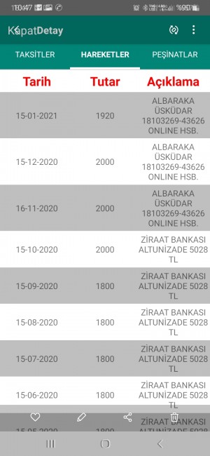 Eminevim Üyelik Devir Yapmadılar 72 Bin TL Gitti