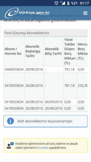 Vodafone Üzerime İmzamı Kullanarak Haberim Olmadan Faturalı Hat Açıldı