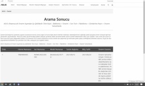 Asus 23 Km Gittim, Ürünümü Alamadan 23 Km De Döndüm