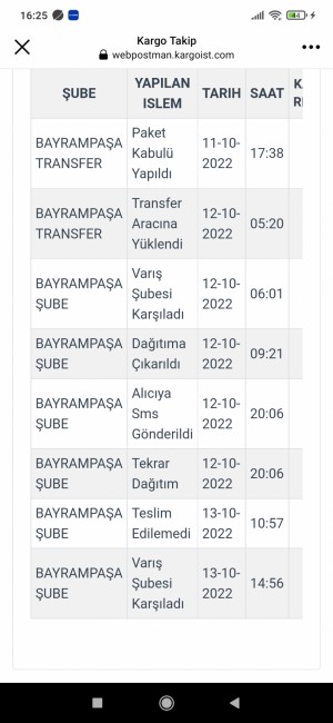 Modaselvim Yalan Konuşmak Ve Sorumsuzluk