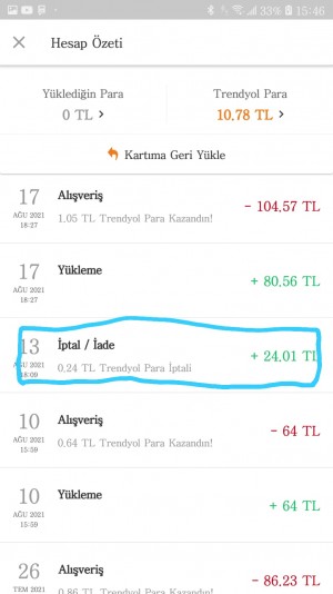 Trendyol Ay Kitabevi Dağıtım Yanlış Kitap Gönderimi